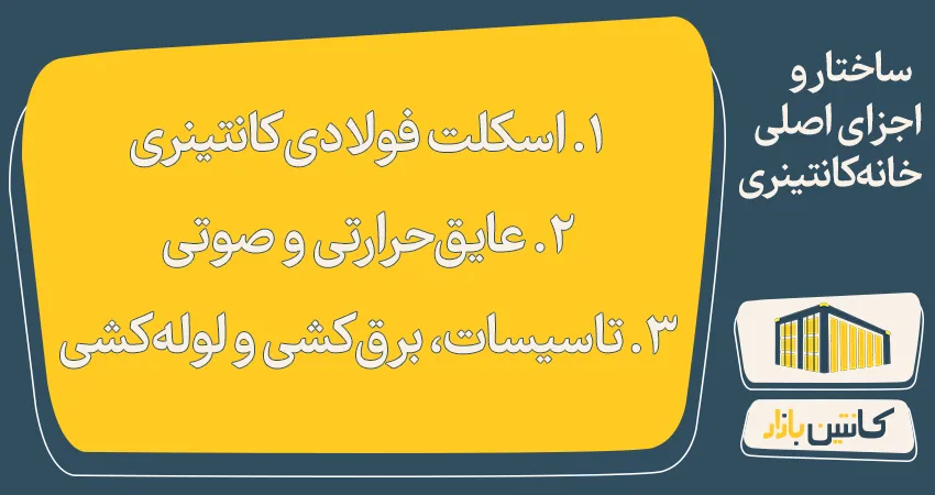 ساختار و اجزای اصلی خانه کانتینری